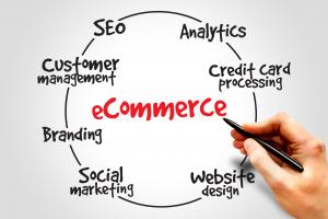 Ecommerce SEO service 