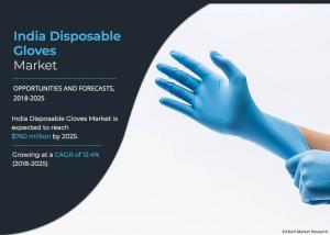 Disposable Gloves Market Report