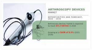 arthroscopy devices market size