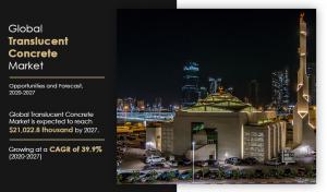 Translucent Concrete Market Growth