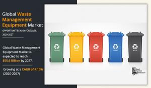 Waste Management Equipment Market 2022