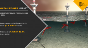 Ocean Power Market Growth