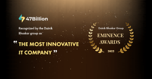 Awarded 'The Most Innovative IT Company 2022' by Dainik Bhaskar, India's largest media house.