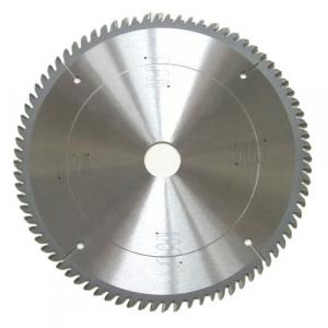 Circular Saw Blades Market