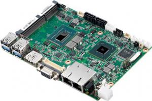 Embedded Computing Market