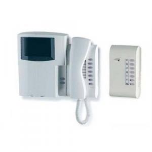 Video Intercom Devices and Equipment Market Business Development