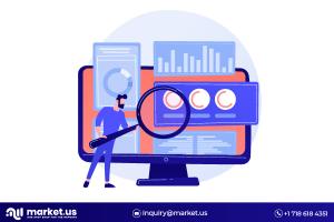 Synchrophasor Market Size, Share and Analysis