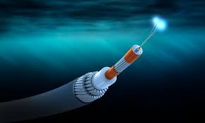 Submarine Optical Fiber Cable Market Consumption Demand Analysis