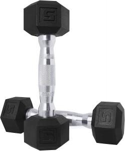 Dumbbell Market