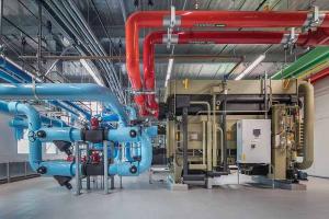 Cogeneration Equipment Market