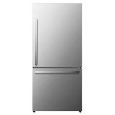 Refrigerators Market Industry Size