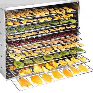 Food Dryer Market