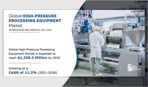 High-Pressure Processing Equipment