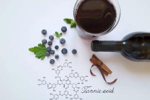 Global tannin market
