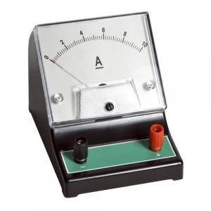 Ammeter Market