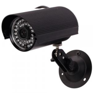 Night Vision Surveillance Cameras Market