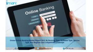 Online Banking Market