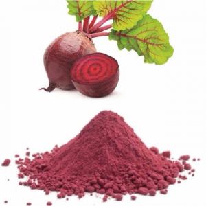 Beetroot Powder Market