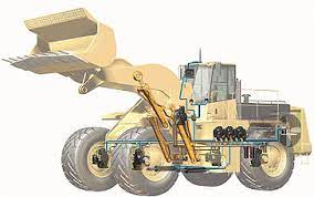 Hydraulic Equipment for Mobile Applications Market
