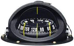 Steering Compasses Market