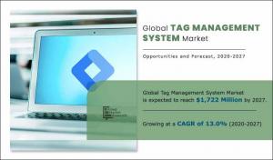 Tag Management System Market