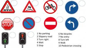 Traffic Signs Market