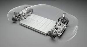 Lithium-ion Batteries in Hybrid and Electric Vehicles market