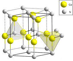 Gallium Nitride Semiconductor Devoces