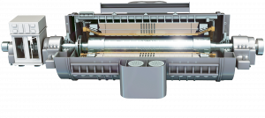 Advanced Gas Generators Market