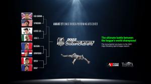World Bboy Battle 2022 Championships