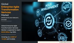 Enterprise Agile Transformation Services Market to Reach USD 63.82 Billion by 2026 : Trends and Growth