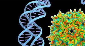 Gene Therapy Market