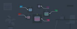 Document Databases Market
