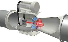In-pipe Hydro Systems market