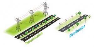 Electricity Transmission and Distribution