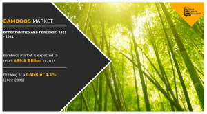 Bamboos Market