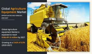 Agriculture Equipment Share