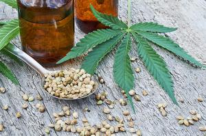 Cannabidiol Market