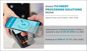 Payment Processings Solution Market