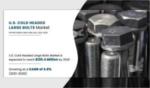 U.S. Cold Headed Large Bolts Market
