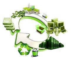 Waste Recycling Services Market Growth | Trends and Innovations during the Period 2022 to 2031