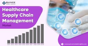 Artificial Intelligence (AI) in Drug Discovery