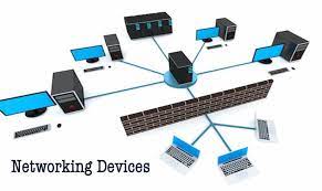 Networking Equipment Market