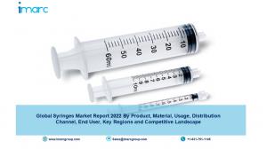 Syringes Market