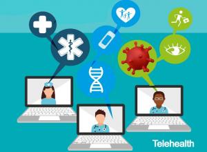 Telehealth Services Market