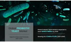 Probiotic Yeast