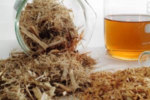 Global Furfural Market