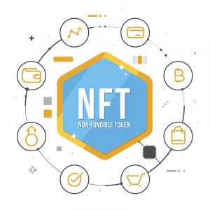 NFT’s involvement is making new ways for the enterprises