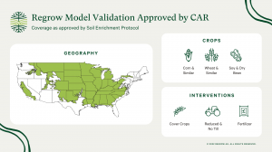 Map showing Regrow model validation coverage as approved by Climate Action Reserve's Soil Enrichment Protocol, along with approved crops and interventions.