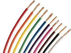 Automotive Wire and Cable Market